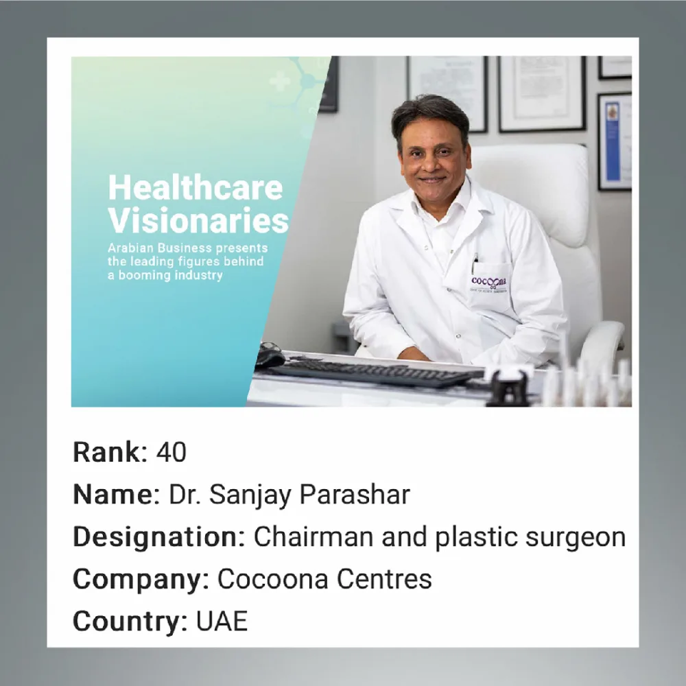 Arabian Business Healthcare Visionaries 2023 card for Dr. Sanjay Parashar, rank 40